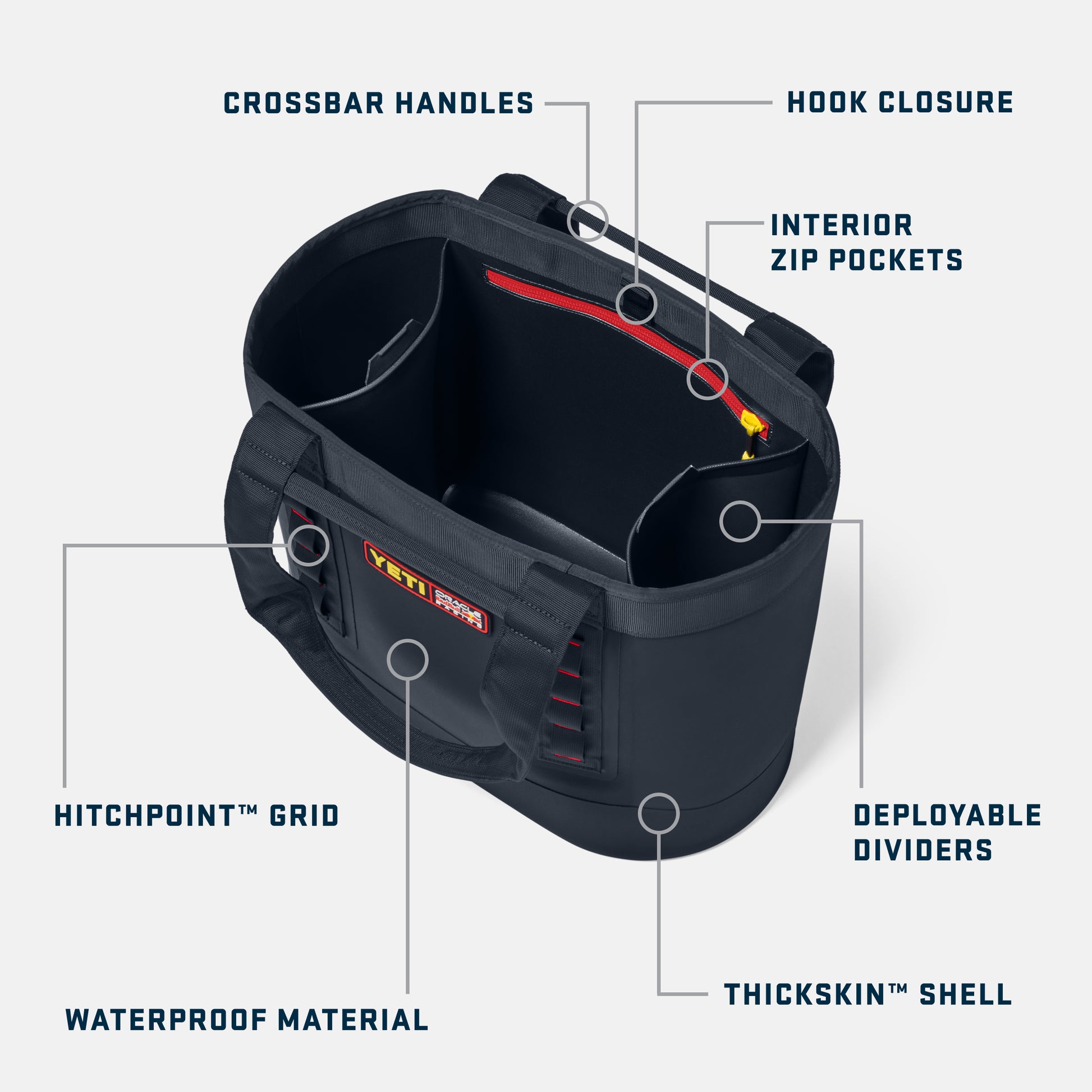 YETI Oracle Red Bull Racing Camino 35 Reasons to Buy