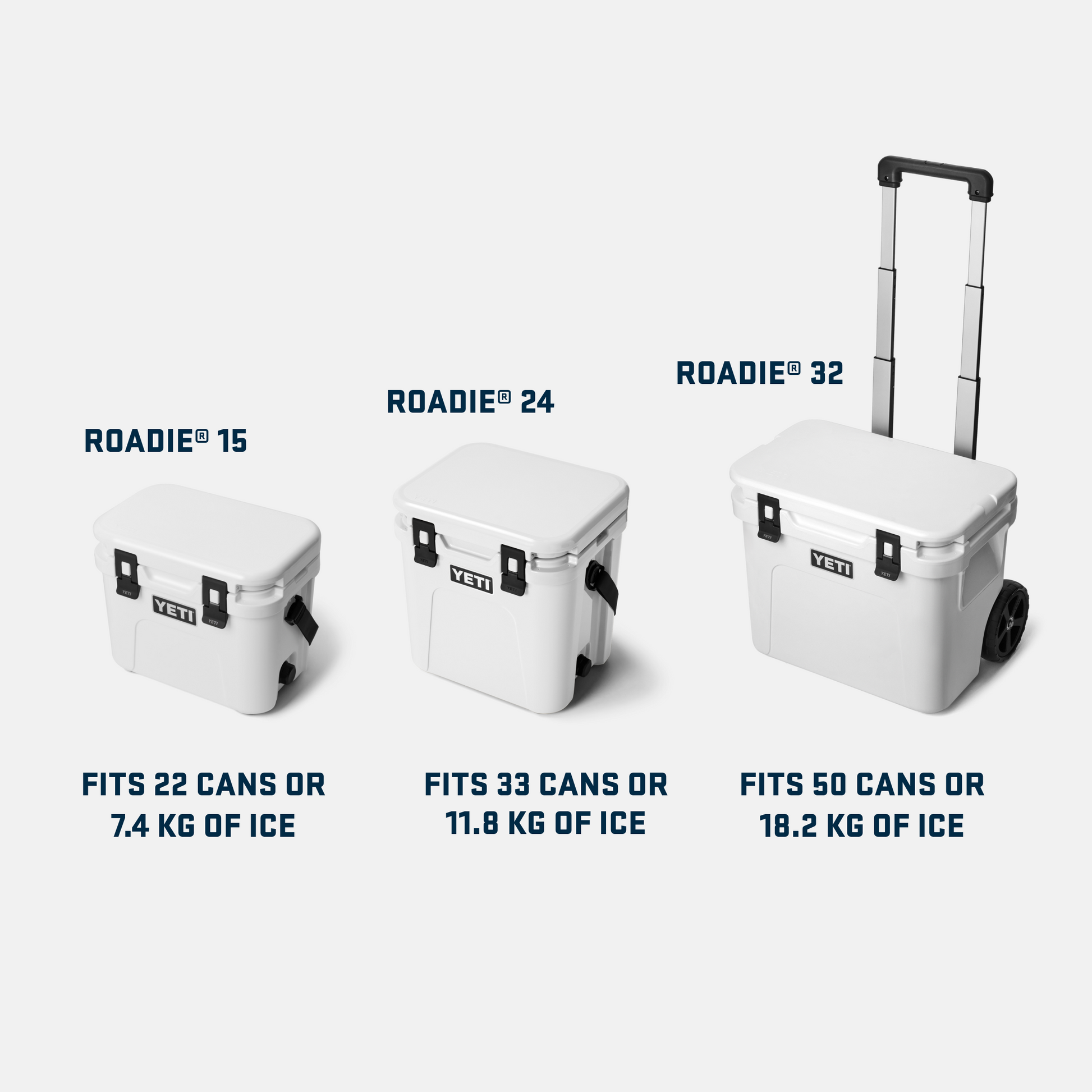 YETI® Roadie® 24 Cool Box – YETI EUROPE