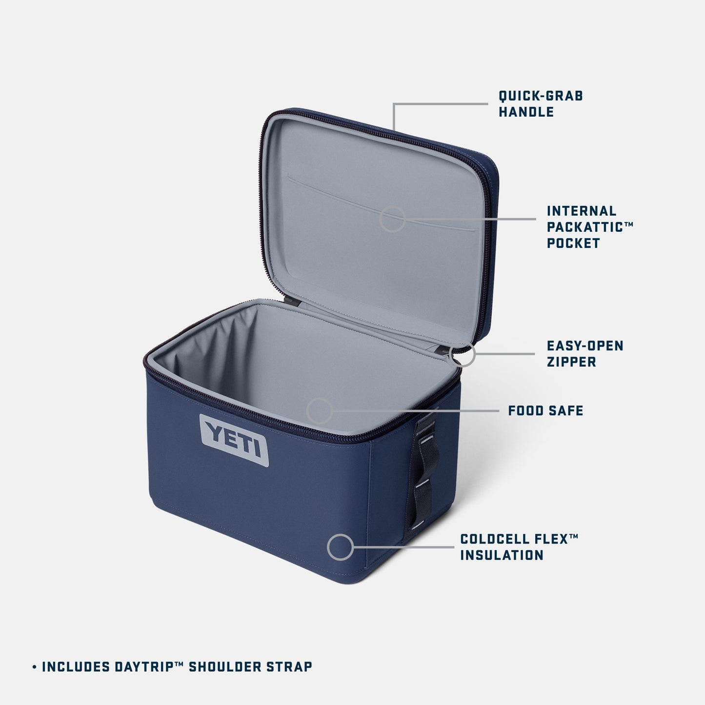 Navy YETI Daytrip Insulated Box with labeled features on a white background