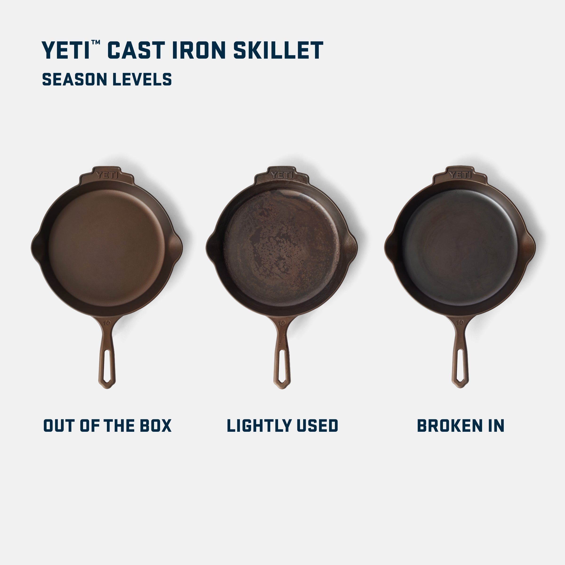 YETI™ 10 Cast Iron Skillet – YETI EUROPE