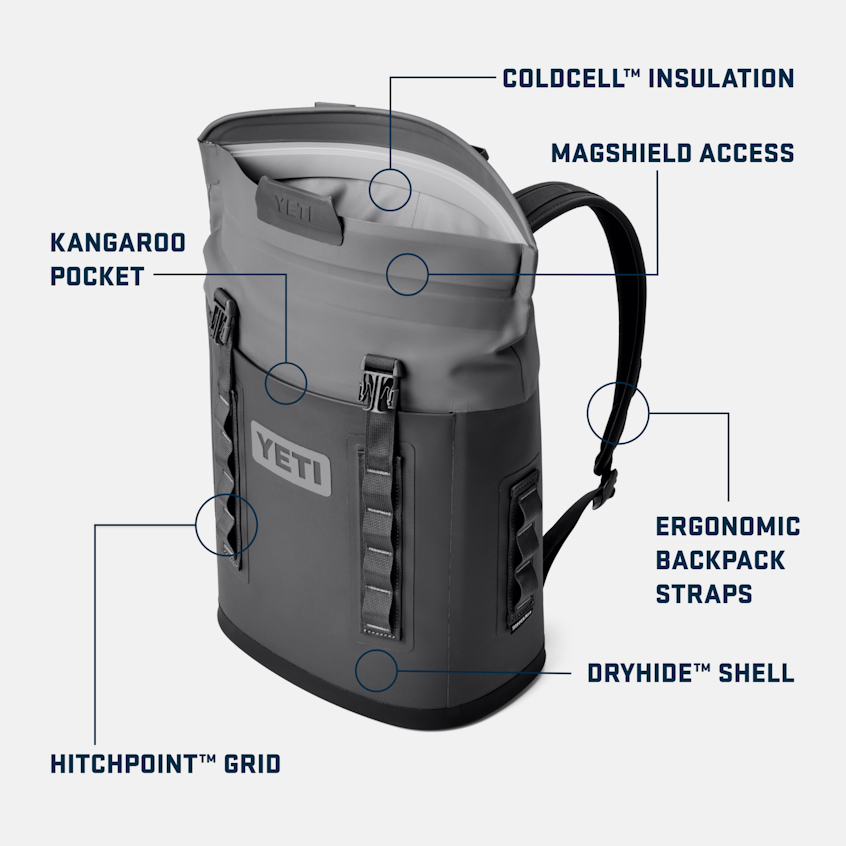 YETI Hopper® M12 Soft Backpack Cooler Charcoal