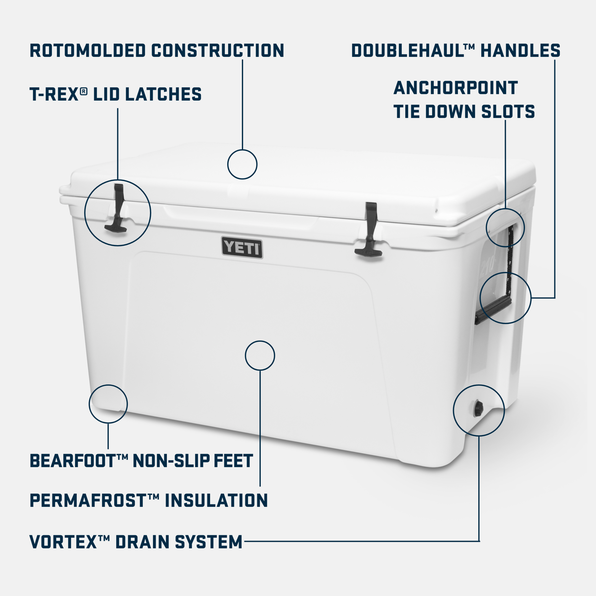 YETI Tundra® 210 Cool Box White