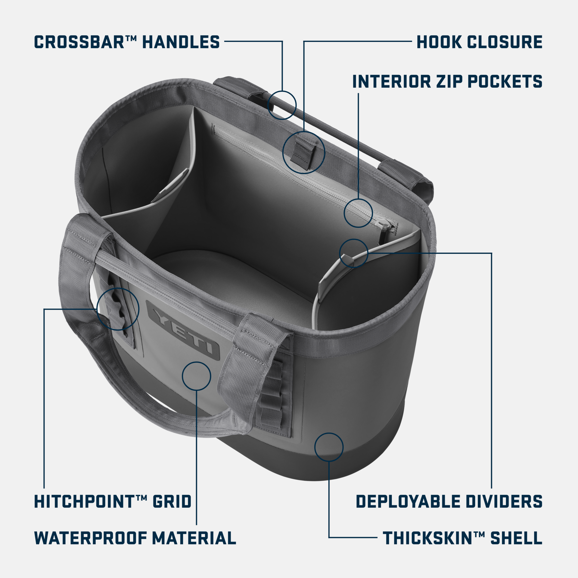 Camino 35 Carryall YETI EUROPE
