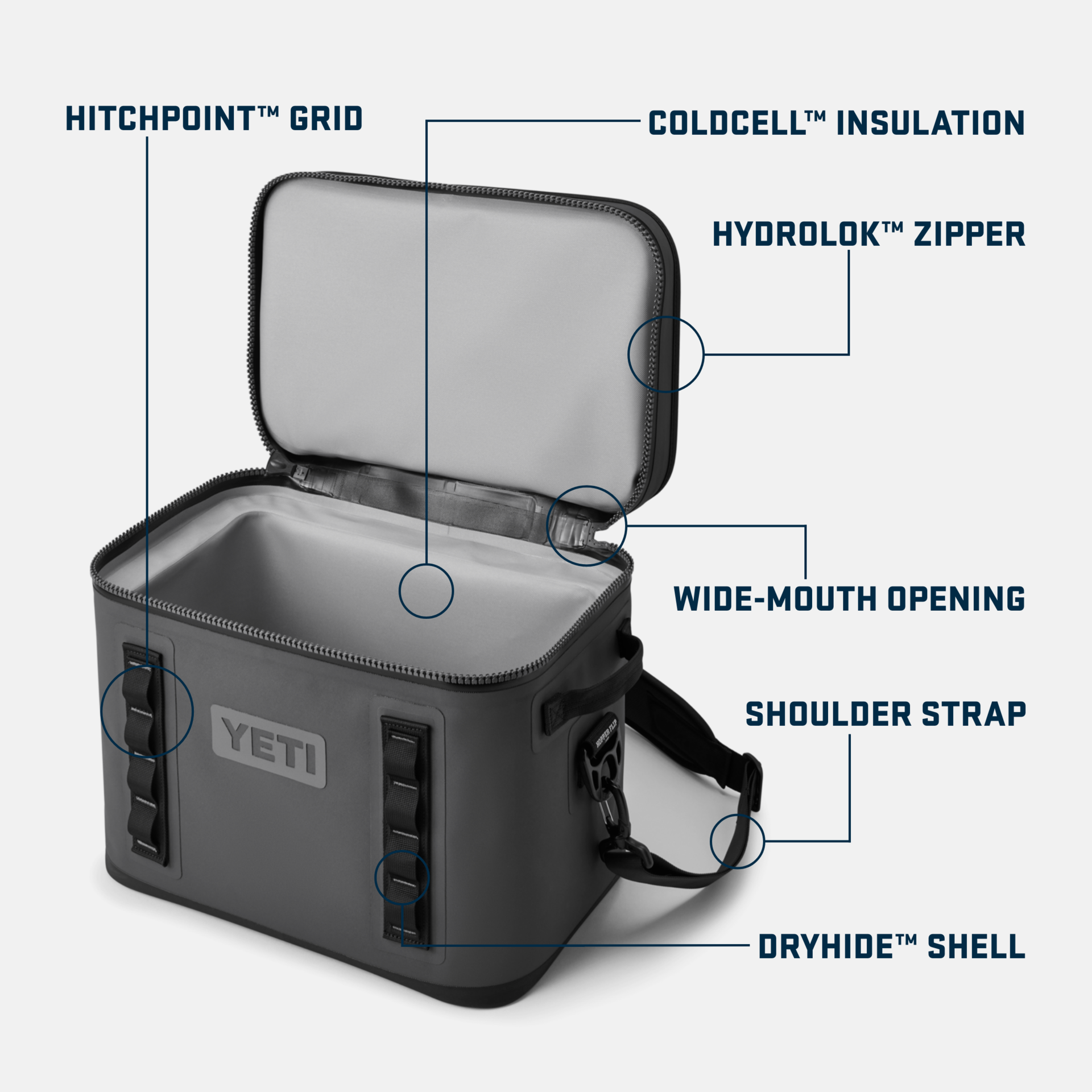 YETI Hopper Flip® 18 Soft Cooler Camp Green